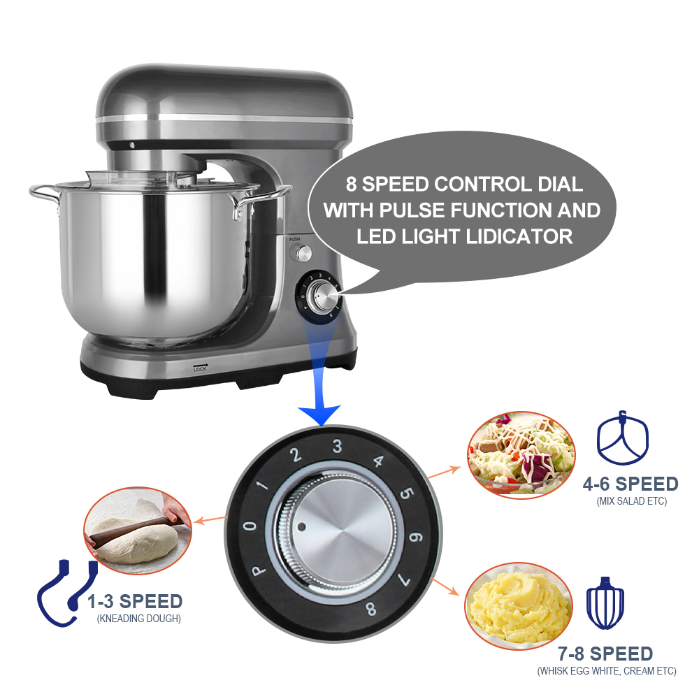 Impastatrice Elettrica Planeta - Kitchen Appliances Are recensione e prezzo